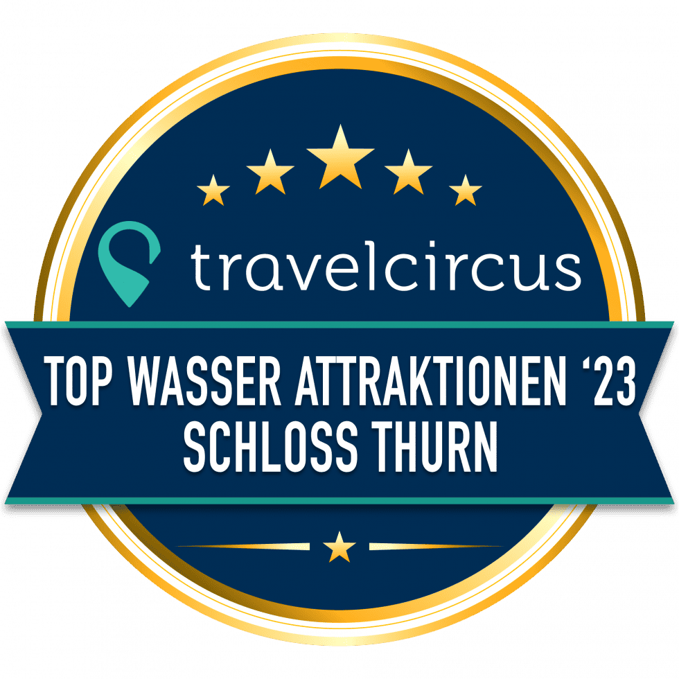 Öffnungszeiten und Eintrittspreis auf einem Blick